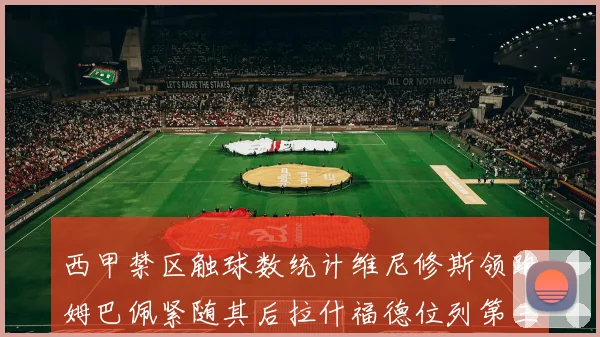 西甲禁区触球数统计维尼修斯领跑姆巴佩紧随其后拉什福德位列第三