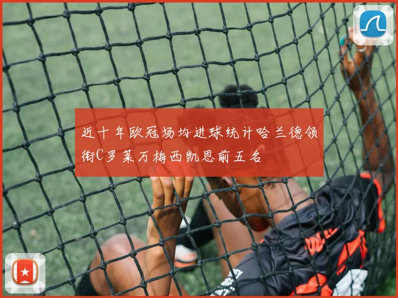 近十年欧冠场均进球统计哈兰德领衔C罗莱万梅西凯恩前五名